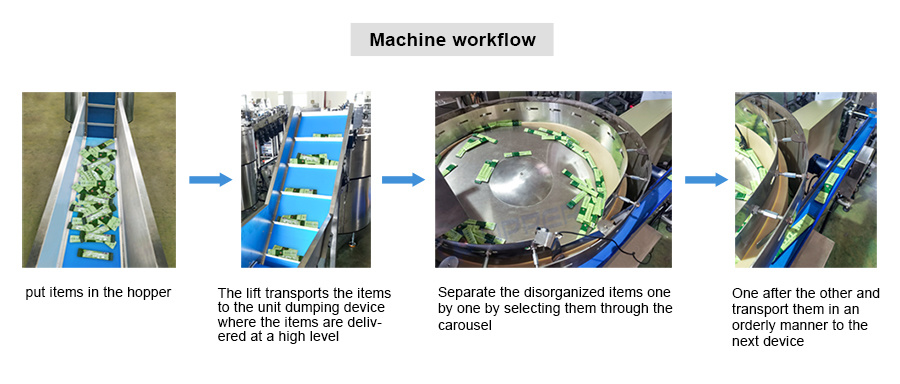 Bag Solid Beverage Milk Tea Coffee Automatic Sachet Sorter Horizontal Roller High Speed Centrifugal Rotary Plate Automatic Counting Package Sorting Machine