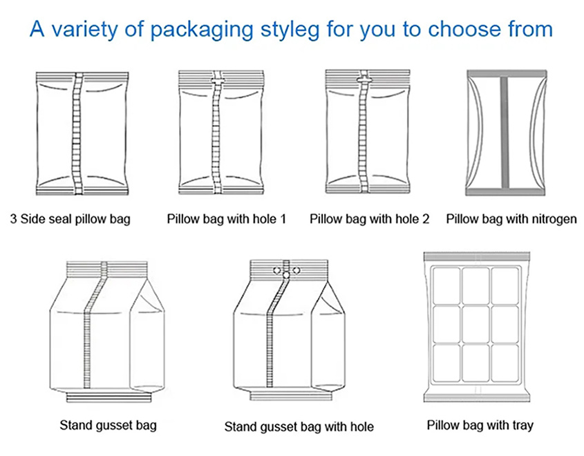 High Efficiency 32-180 Bags/Min Mochi Mochi Ball Pie Bread Moon Cake Foodbag Auto Plastic Sealed Small Packaging Machinery Cookies Flow Wrap Packing Machine