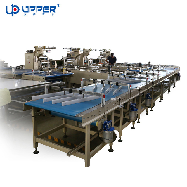 Packaging System for Confectionary, Chocolate Bars, Croissants and Sponge Cakes