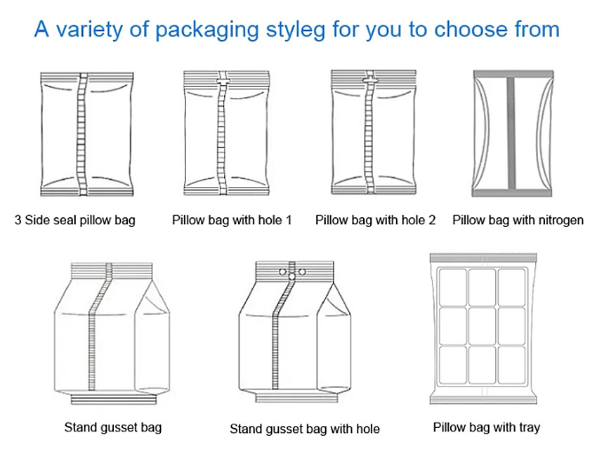 Candy Bread Packing Machine Flow Wrap Flow Pack Machine Automatic Packaging Machine