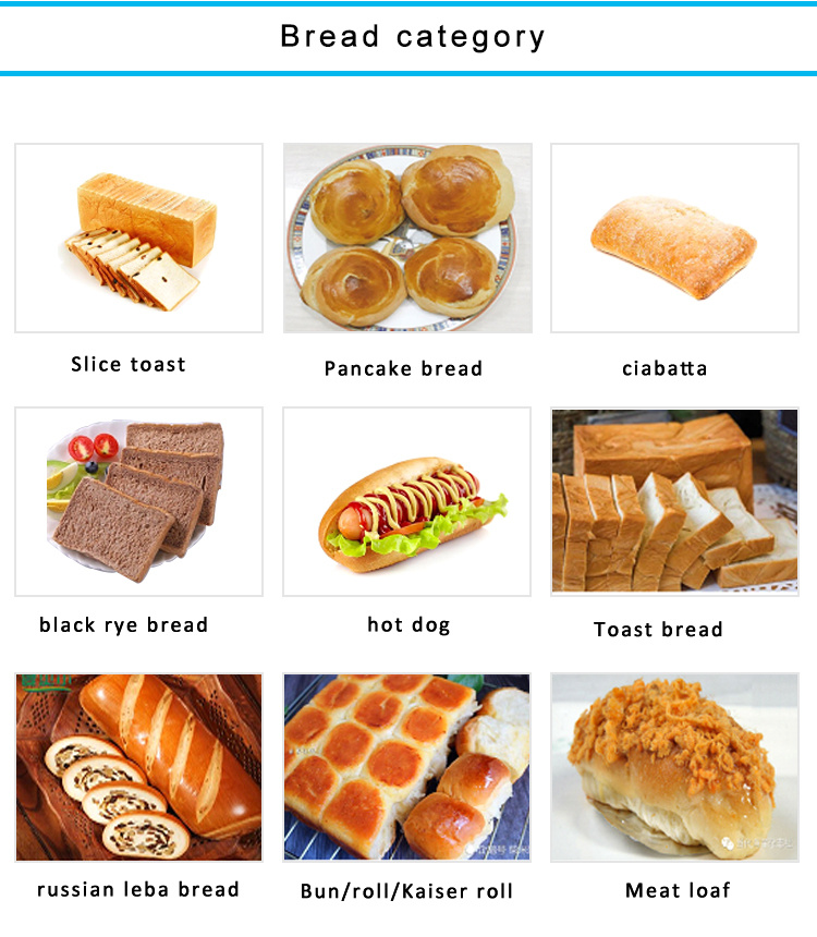 Clay Bread Oven Bakery Bread Mixer Bread Making Oven Bread Making Set Bread Crumb Machine Burger Bread Mold Industrial Bread Slicers Bread Packaging Machine