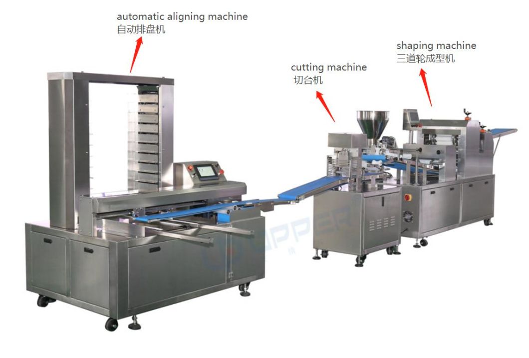 Dough Forming Cutting Aligning Placing Arranging Mixing Machine Production Line for Toast Bread Bun Momo Bakery and Pastry Foodshop