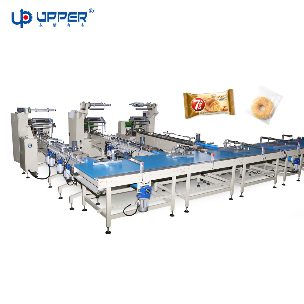 Foshan Upper Automatic Bread Bun Cup Cake Sliced Cake Feeding Packaging Machine Line