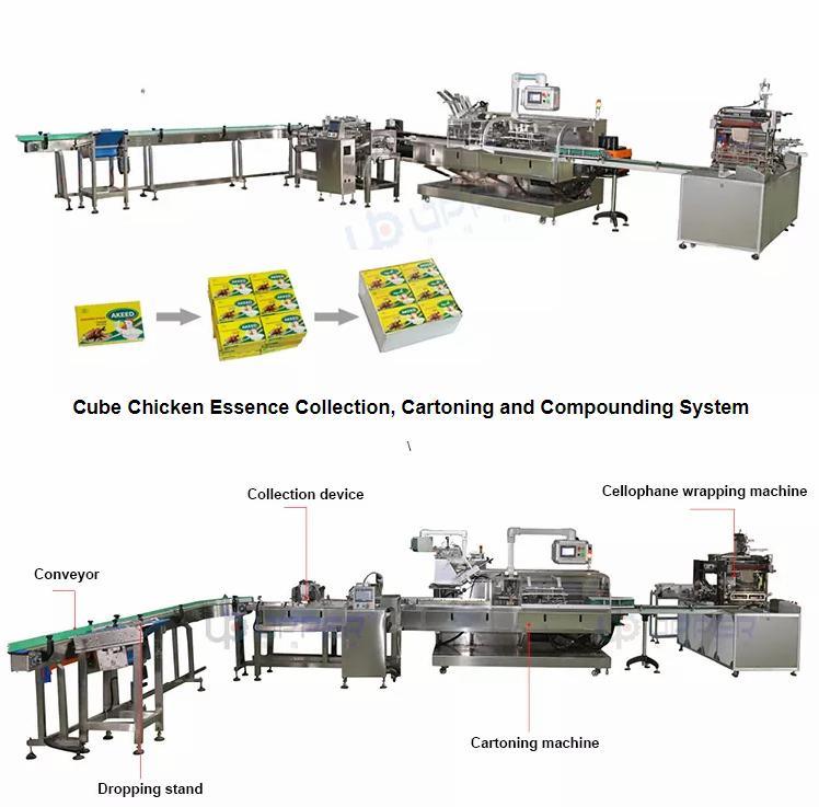 Intelligent Packaging Production Line Design of Automatic System for Sorting, Packing and Sorting of Products Packaging Machinery and Equipment