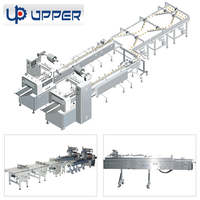 Automatic Heat Shrink Packing Line