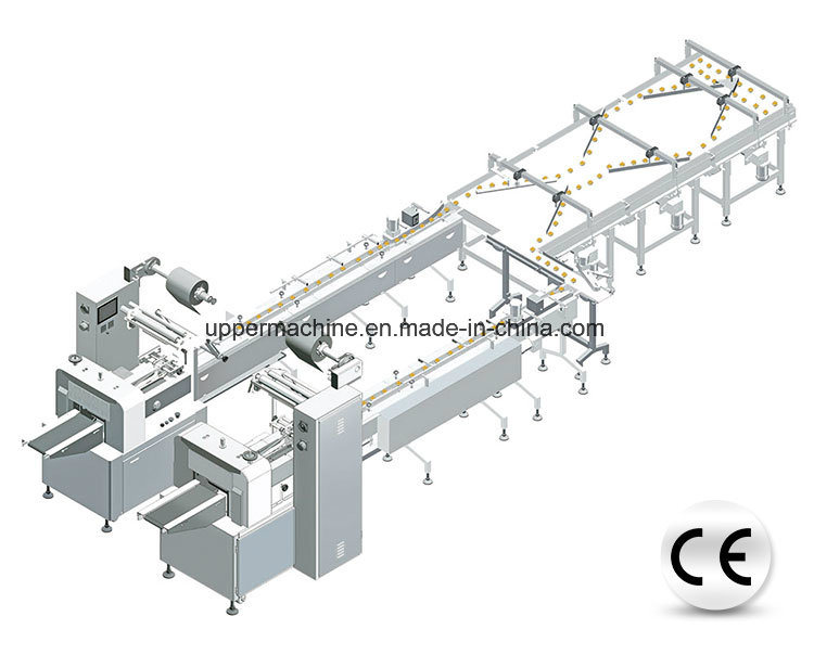 Automatic Caramel Treats, Cake Packing Line