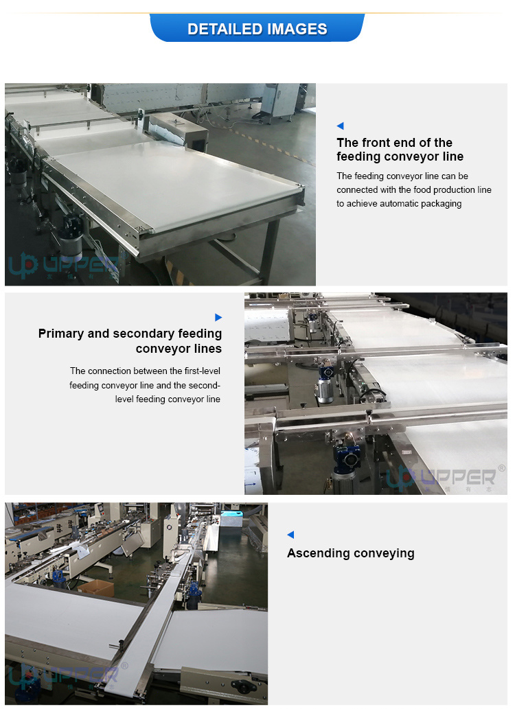 Automatic Feeding Alignment Disticution and Packing Without Workers System