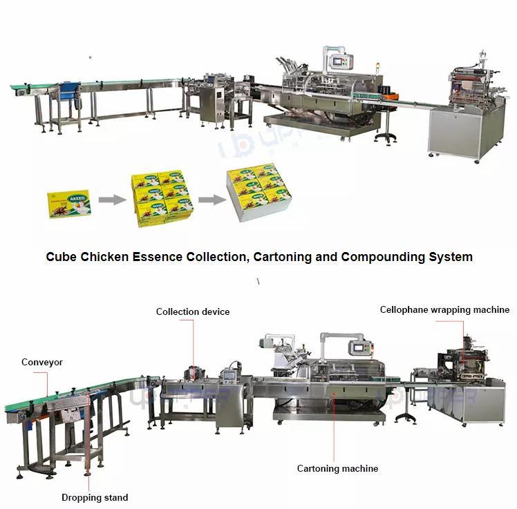 Automatic Horizontal Face Mask / Biscuit / Chocolate /Film Roll Bag Carton Box Packing Machine