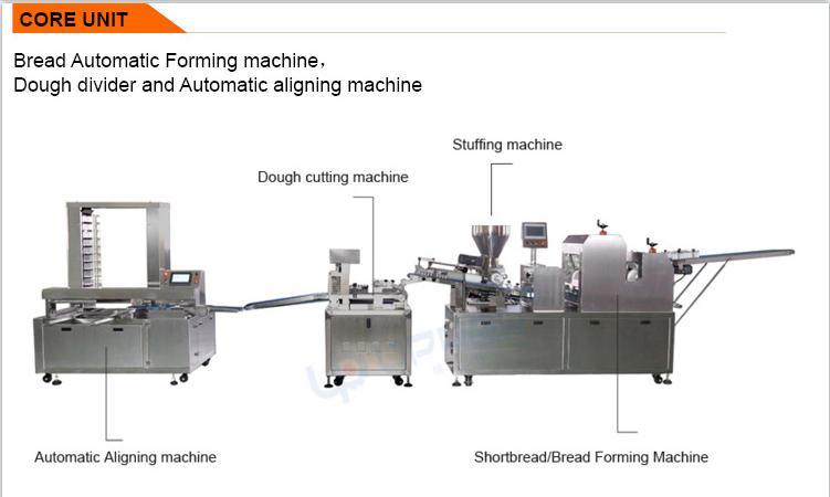 Dough Roller Machine Dough Sheet Machine Horizontal Dough Mixer Kitchen Dough Mixer Bread Dough Roller Baklava Dough Sheeter Mixer Dough Machine Oven Machine