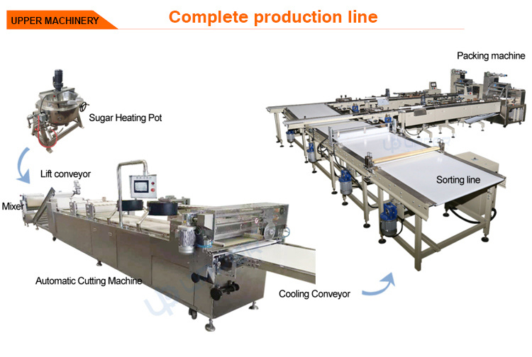 Multifunctional Protein Energy Cereal Bar Nut Bar Saki Mamie Bar Small Snack Food Production Automatic Packaging Machine Line