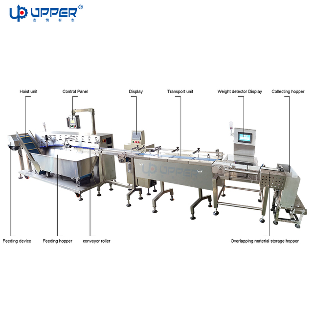 Small Disorder Sachet Pouch Sorting Counting Packing Collection Machine