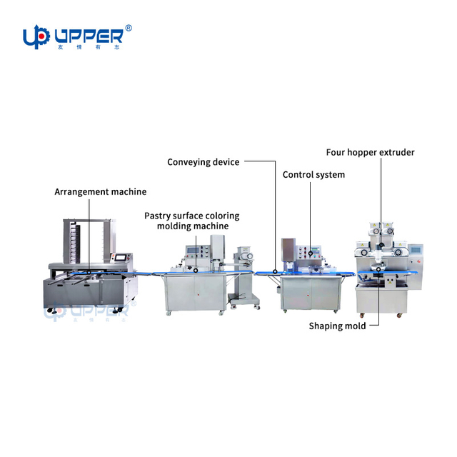 Gradient Transparent Color Maamoul Baking Pastries Making Machine Double Filling Patterned Mooncakes Production Line