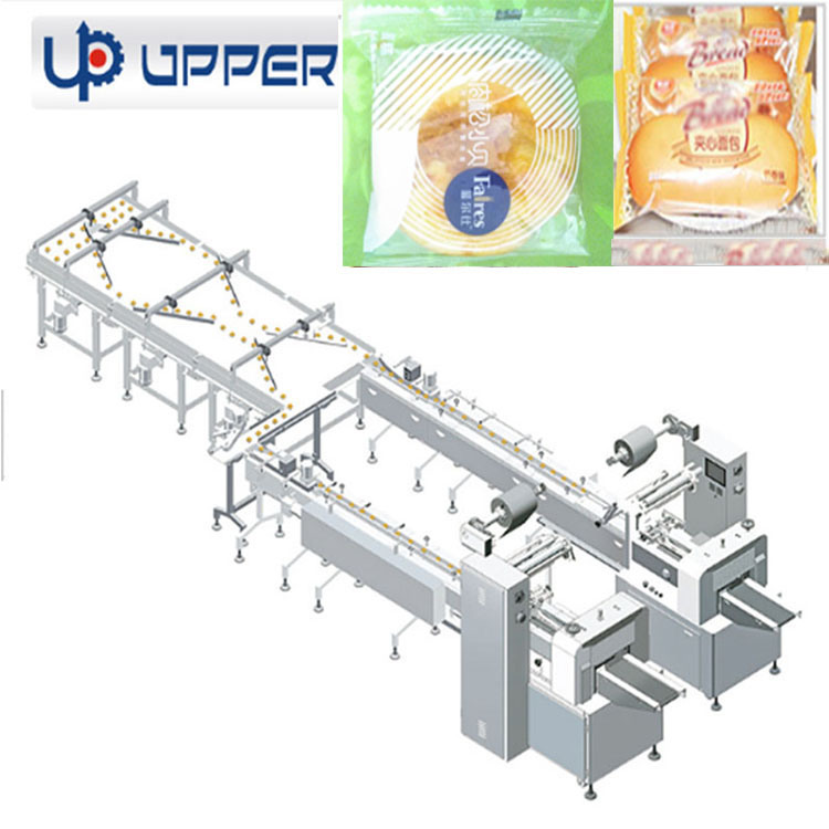 Multi Function Pillow Sorting and Packaging Line