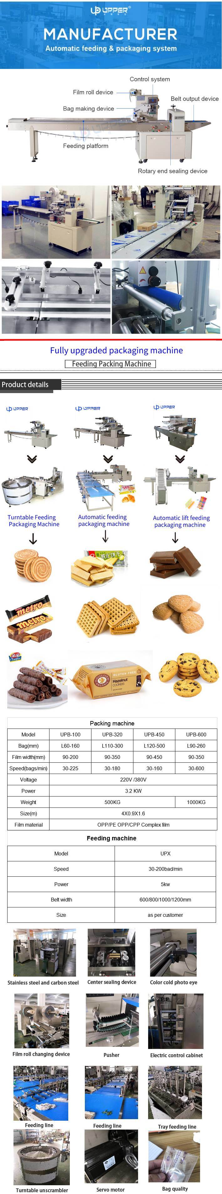 Automatic Marshmallow/Preserved Fruit/Cutton Candy/Cookies Multifunction Horizontal Pillow Type Flowpack Packaging Machine