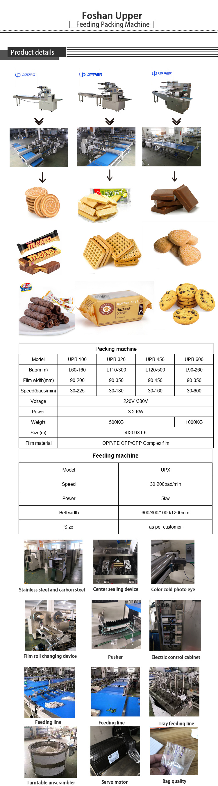 Double Layer Three Layer Biscuit Packing Machine with The Feeder Device