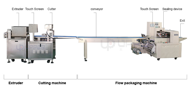 Chocolate Protein Bars Production Line Extruding Machine Cutting Machine and Packing Machine