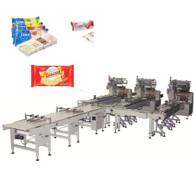 Autoamtic Confectionery Chapati Sandwich Croissant Wafer Bakery Food Laminated Pouch Packing Machine Price