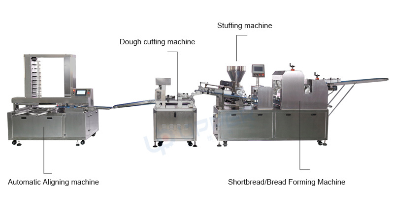 Toast Bun Bread Molding Cutting Automatic Aligning Machine with Dough Mixer Roller Oven Device