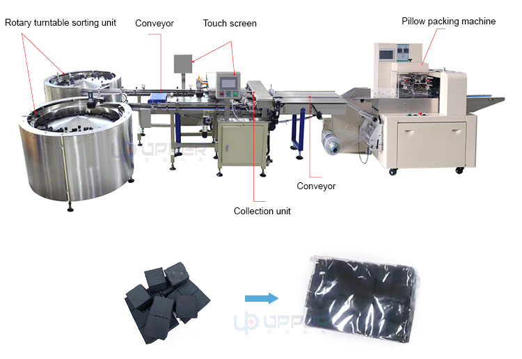 High Speed Bag Packing Machine Roller Coal Carbon Chocolate Bar Energy Bar Food Automatic Feeding Packaging Machinery Production Line