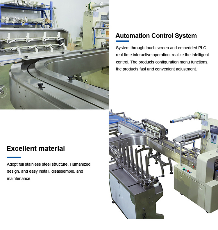 Biscuit with Tray Packaging Feeding and Packing Line Automatic