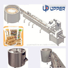 High Speed Automatic Feeding and Packaging Machine Line