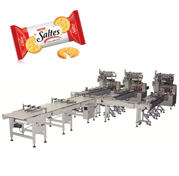 China Auto Snack Biscuit Chocolate Bar Namkeen Cupcake Packing Machine Suppliers