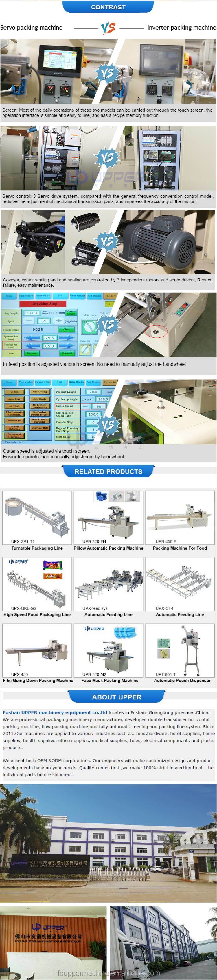 Steam Stuffing Cream Biscuit Automatic Feeding Stacking Packaging Machines