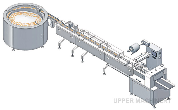 UPX-ZP1 Turntable Automatic Packaging Line 7