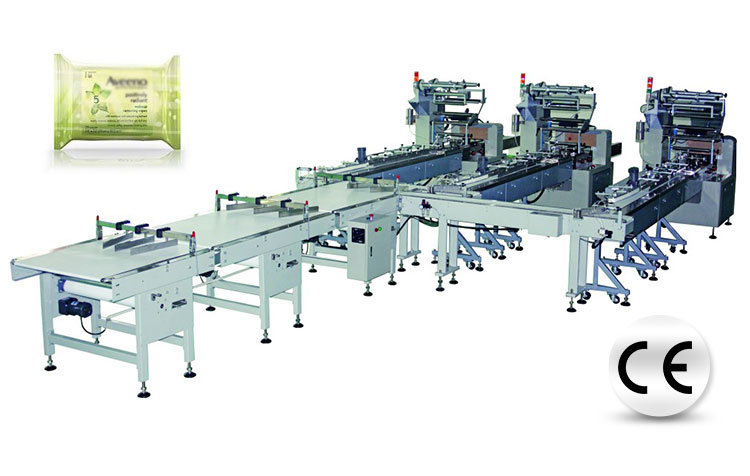 Automatic Packing Line for Bread Packing