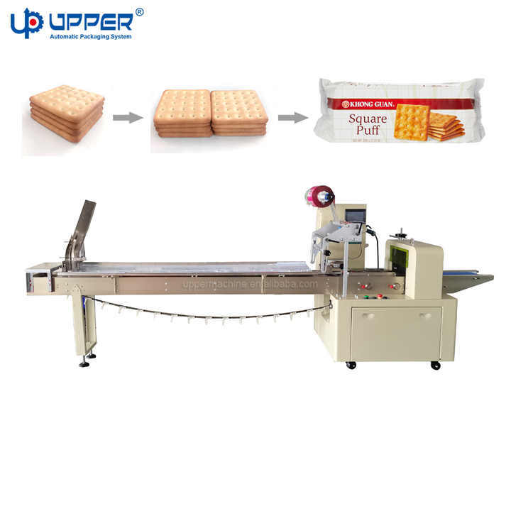 Flow Wrap Machine for Plastic Bag