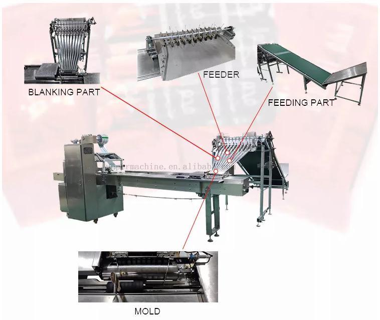 Fruit and Vegetable Automatic Fastener Cartoning Machine Standard Hardware Automatic Counting and Sealing Machine Furniture Accessories Packing Machine