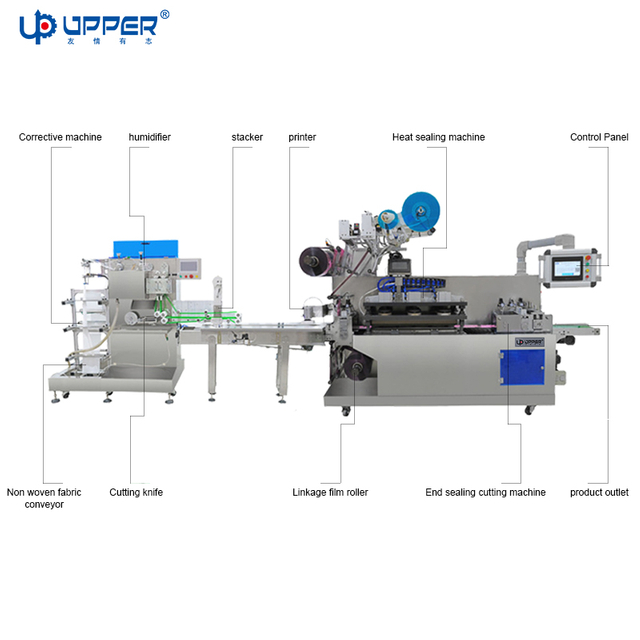 Single Side Sealing Disposable Wet Wipe Folding Cutting Machine Hot/Cold Roll Wipes for Food Paper Pouch Packaging