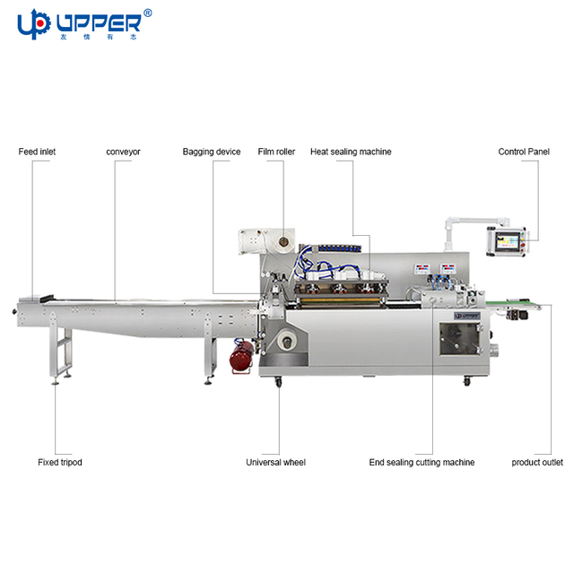 High-Speed Disposable Four Sided-Sealing Mask Packaging Machine Horizontal Heating Pads Paper Plastic Product Chemical PLC