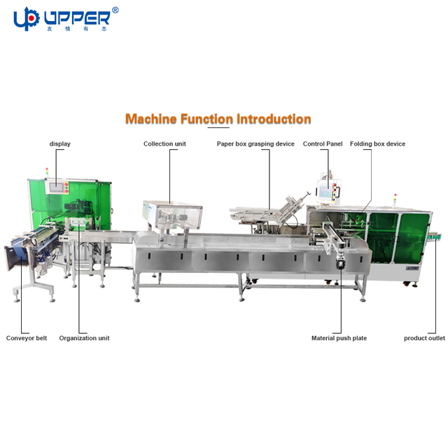Boxing Machine Water Fitter Cartooning Machine for 6 PCS Collection Into One Paper Box