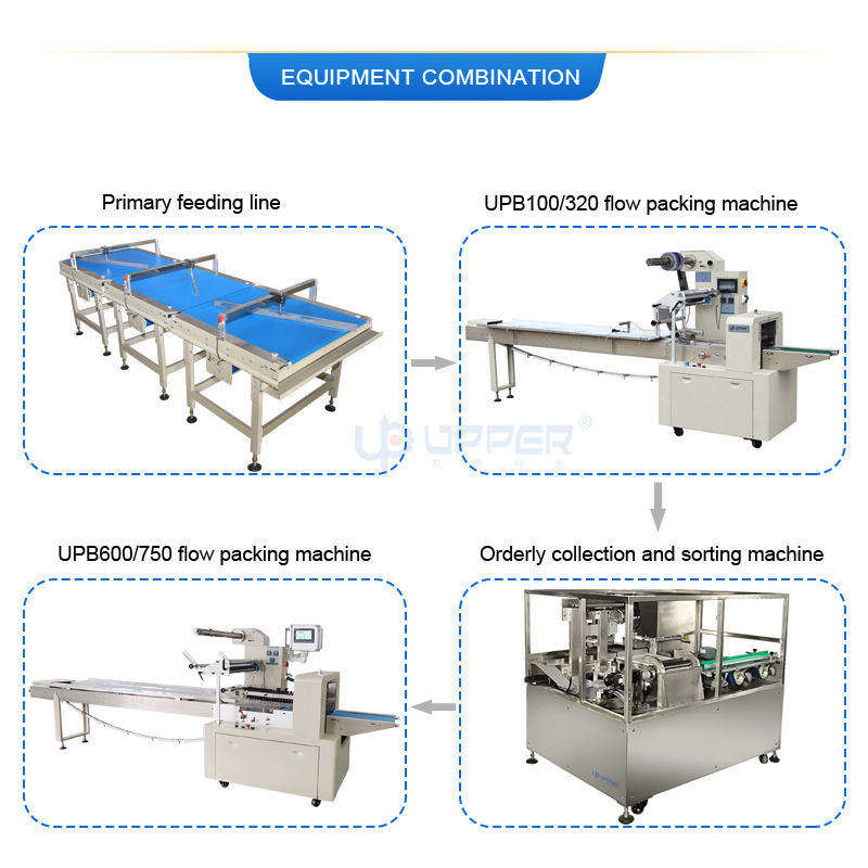 Biscuit Bread Cake Chocolate Food Automatic Sorting and Packing Machine Production Line Food Factory Factory Price