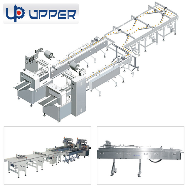 Full Automiatc Machine for Mooncake Feeding and Packing Line