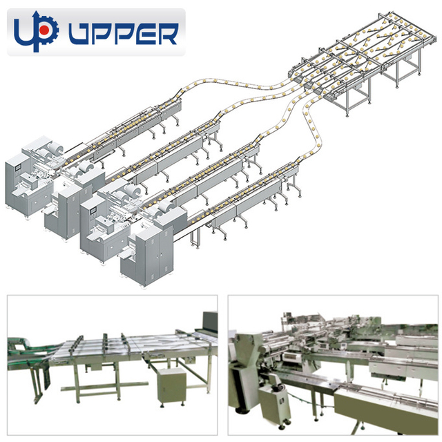 Instant Noodles Automatic Horizontal Flow Wrapper Automatic Horizontal Flow Packing Machine