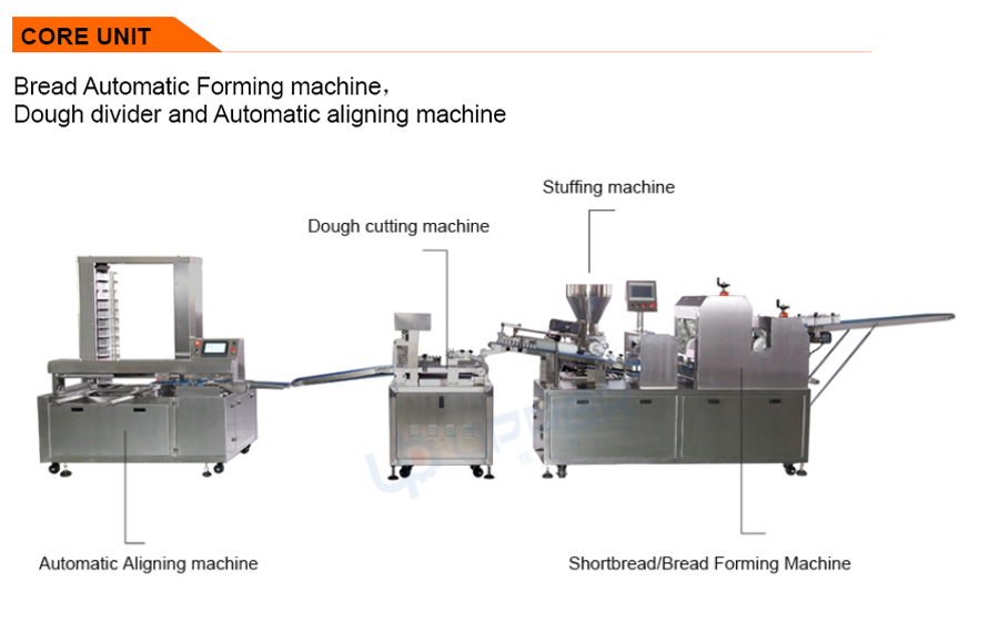 Bread Making Machine Automation Production Line Dough Processing and Packaging Equipment Dough Sheeter Roller Machine
