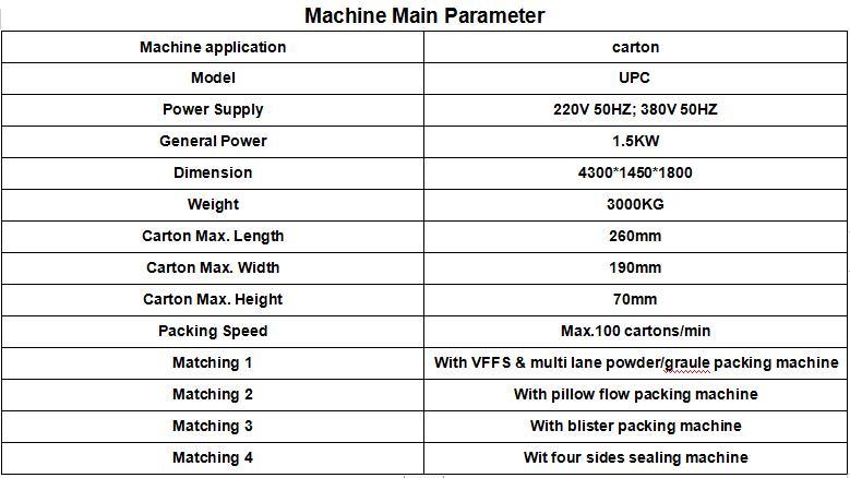 Food Packing Boxes Machine Snack Food Packing Machine Cartoning Machine