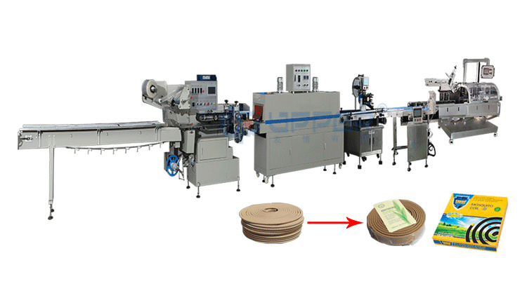 Cosmetic Bottle Heat Shrink Packing Machine