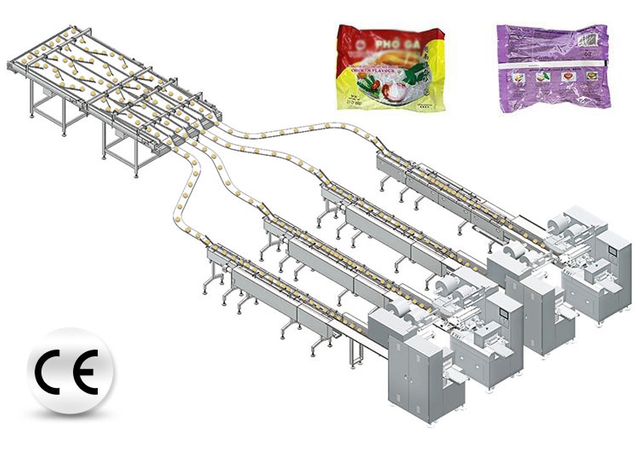 Instant Noodles Automatic Feeding and Packing Line