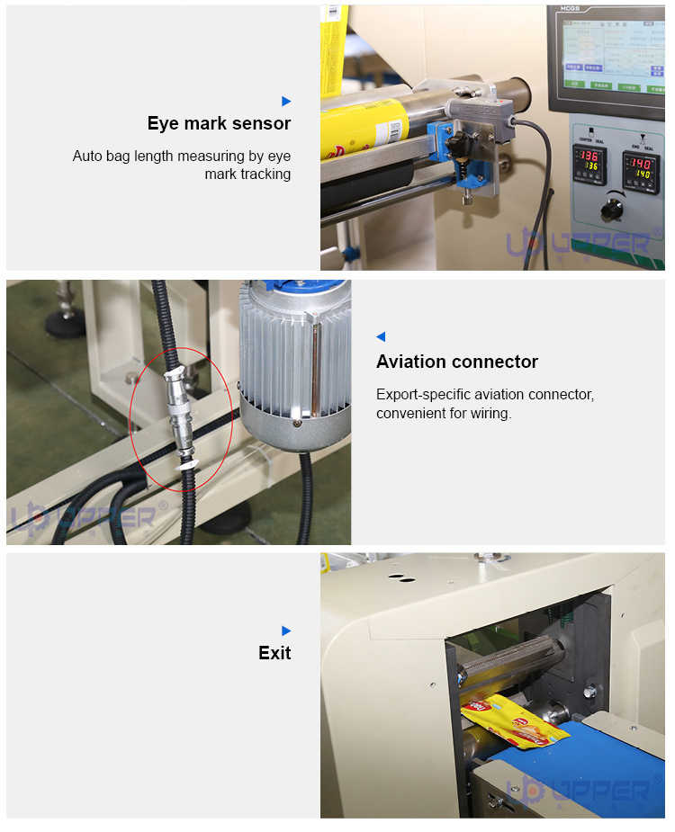 Automatic Customized Food Stuff packaging Solution Cutomization Packing Machine