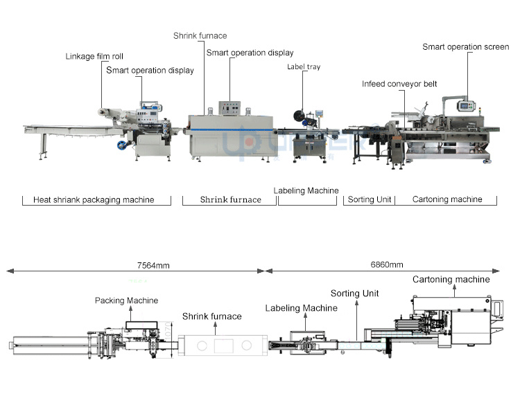 Full Automatic Energy Bar Food Protein Bar Biscuit Cookies Meal Powder Cartoning Machine and Glue Sealing Machine