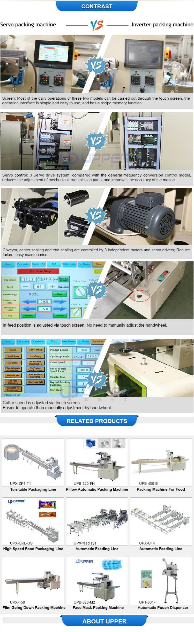 Automatic Desiccant/Air Drier/Oxygen Abosrber/Seasoning/Dryer Pouch Sachet Dispenser Feeder Machine