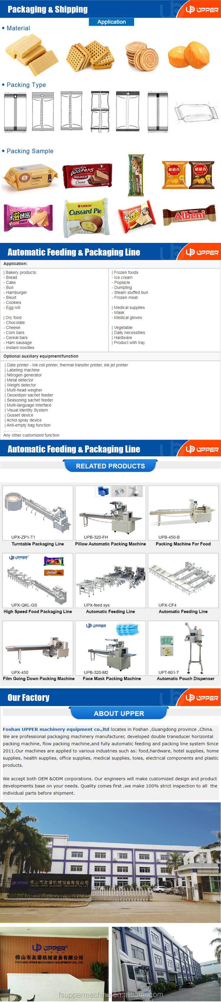 Food Biscuit Cookies Wafer Biscuit Cake Chocolate Granola Energy Bars Horizontal Flow Packaging Packing Machines High Speed Automatic Feeding Machines