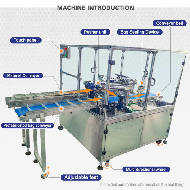 Upper Automatic Packaging Machinery Bag Mask Medical Plaster Paste Wormwood Pillow Type Horizontal Bagging Packing Machine