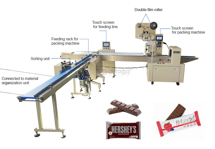 Chocolate Chocolate Bar Chocolate Bread Cookies Waffle Wafer Fully Automatic Horizontal Pillow Combination Packing Machine