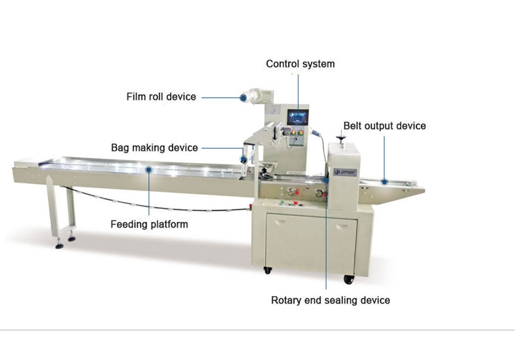 Swiss Roll Cake/Custard Cake /Rice Bar/Rice Cake/Muffin Packaging Machine