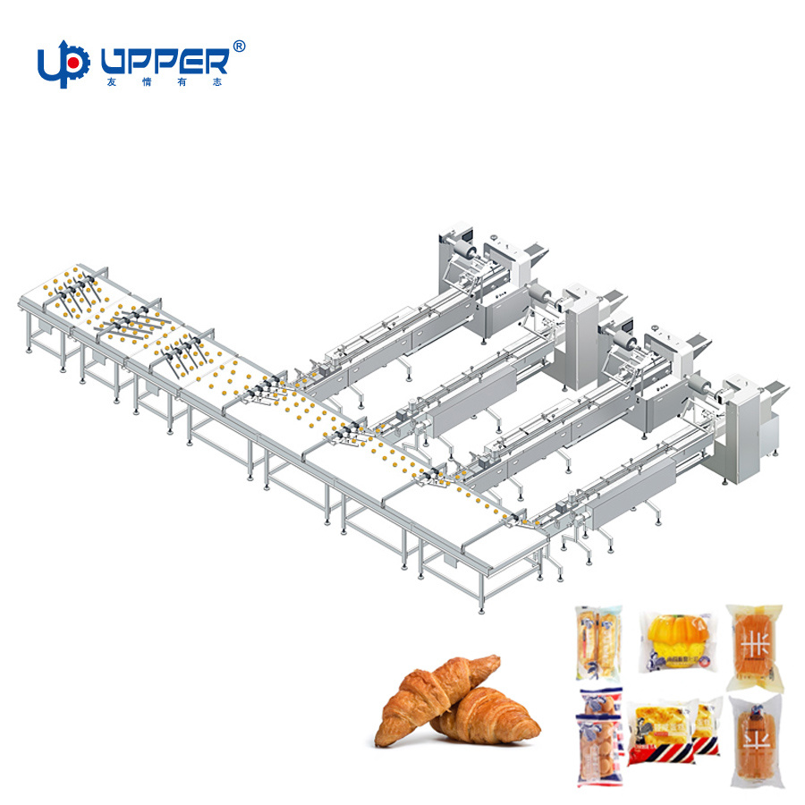 Packaging System for Confectionary, Chocolate Bars, Croissants and Sponge Cakes