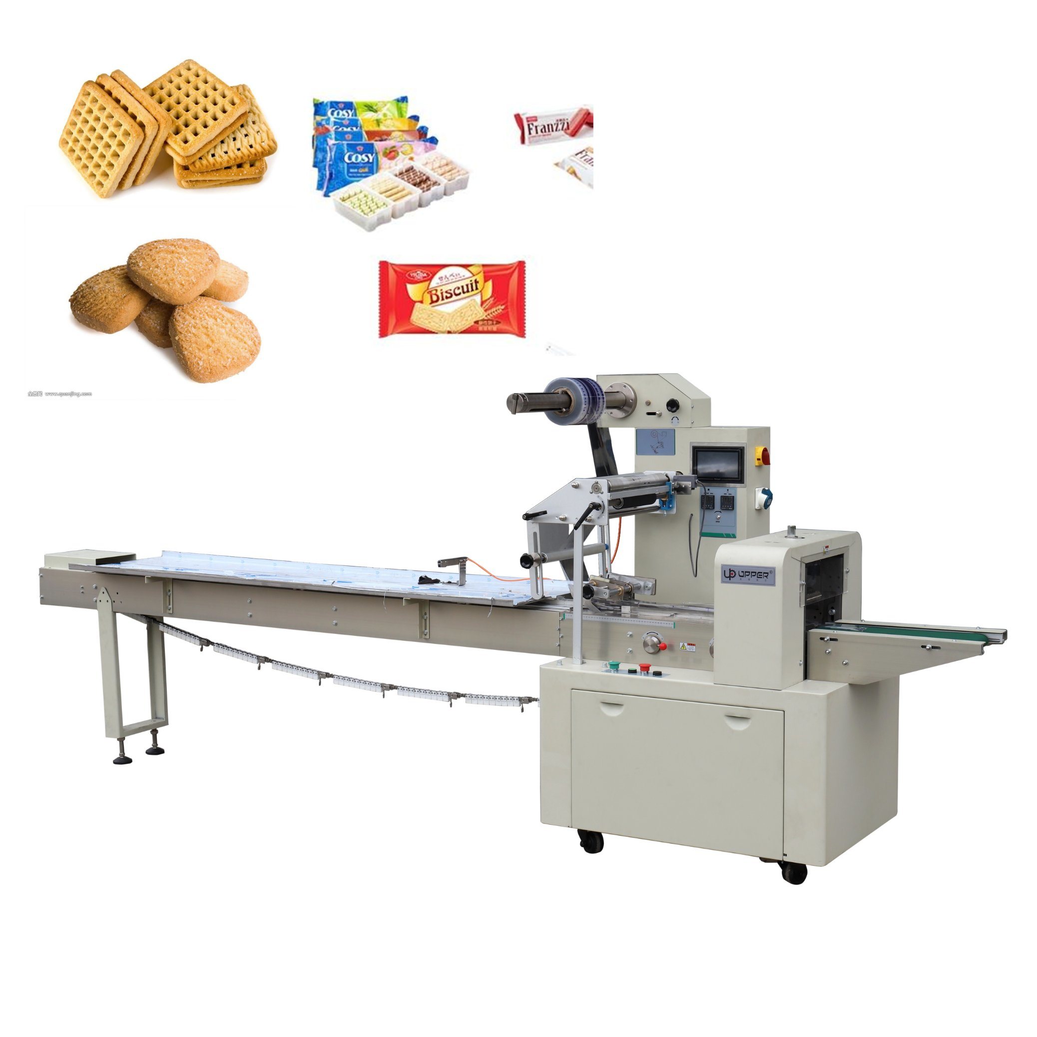 China Automatic Bread Horizontal Pillow Flow Bag Packing Machine Price